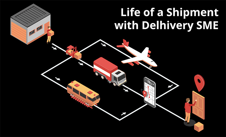 Life of A Shipment with Delhivery SME