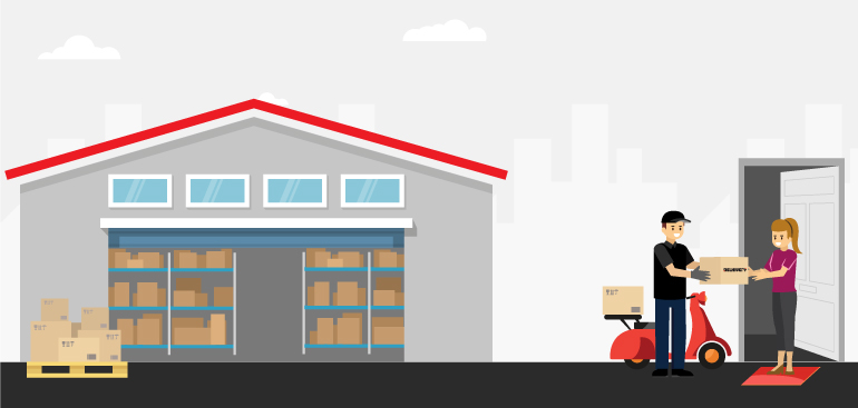 Delhivery's B2C Fulfilment Service