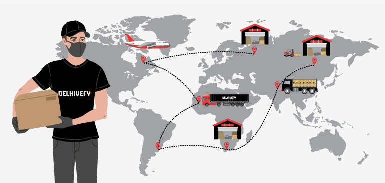 Delhivery SME's Logistics & Supply Chain Management For Small Businesses