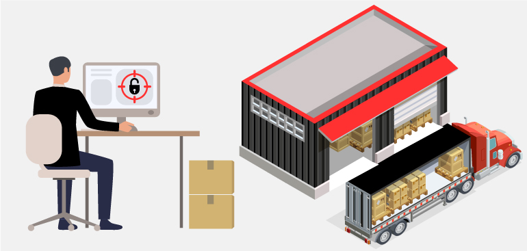 Fraud Detection & Mitigation Solution Built in Shipping & Logistics